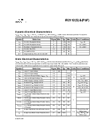 ͺ[name]Datasheet PDFļ3ҳ