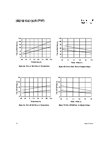 ͺ[name]Datasheet PDFļ8ҳ