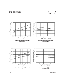 浏览型号IR21064SPBF的Datasheet PDF文件第8页