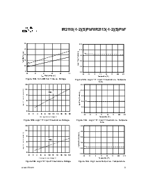浏览型号IR2110-1PBF的Datasheet PDF文件第9页