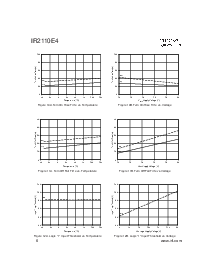 浏览型号IR2110E4的Datasheet PDF文件第6页