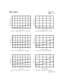 浏览型号IR2110E4的Datasheet PDF文件第8页
