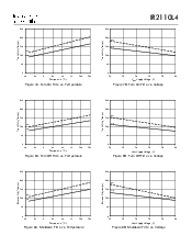 浏览型号IR2110L的Datasheet PDF文件第5页