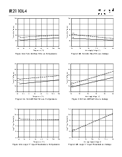 浏览型号IR2110L的Datasheet PDF文件第6页