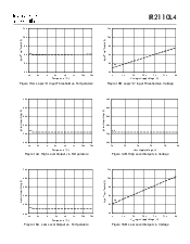 浏览型号IR2110L的Datasheet PDF文件第7页