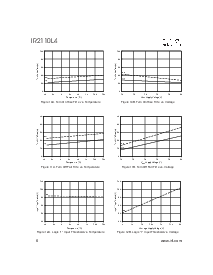 浏览型号IR2110L4的Datasheet PDF文件第6页