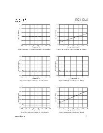 浏览型号IR2110L4的Datasheet PDF文件第7页