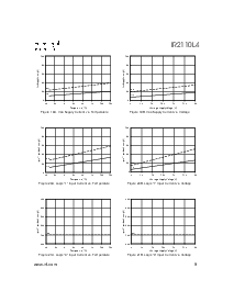 浏览型号IR2110L4的Datasheet PDF文件第9页