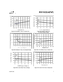 浏览型号IR2112的Datasheet PDF文件第7页