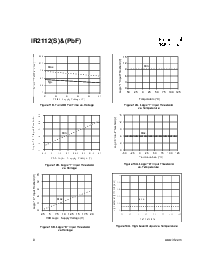 浏览型号IR2112的Datasheet PDF文件第8页