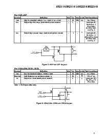 浏览型号IR2114SS的Datasheet PDF文件第5页