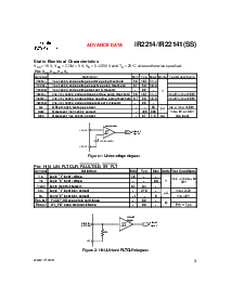 浏览型号IR2214的Datasheet PDF文件第3页