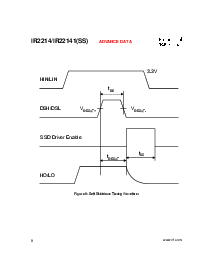 浏览型号IR2214的Datasheet PDF文件第8页