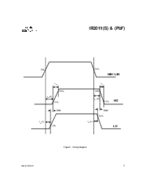 浏览型号IR2011S的Datasheet PDF文件第5页