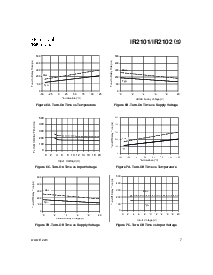 浏览型号IR2101S的Datasheet PDF文件第7页