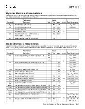 浏览型号IR2111的Datasheet PDF文件第3页
