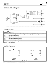 浏览型号IR2111的Datasheet PDF文件第4页