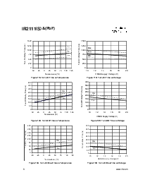 浏览型号IR2111SPBF的Datasheet PDF文件第6页