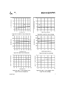 ͺ[name]Datasheet PDFļ7ҳ