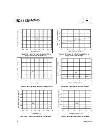 ͺ[name]Datasheet PDFļ8ҳ