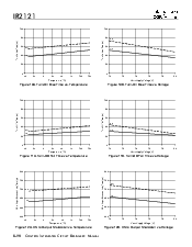 浏览型号IR2121的Datasheet PDF文件第8页