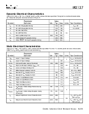 ͺ[name]Datasheet PDFļ3ҳ