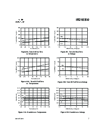 浏览型号IR2103S的Datasheet PDF文件第7页