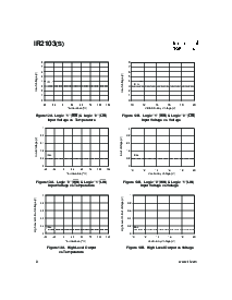 浏览型号IR2103S的Datasheet PDF文件第8页