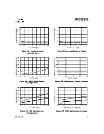 浏览型号IR2103S的Datasheet PDF文件第9页