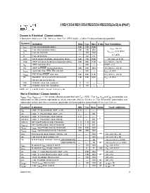 浏览型号IR2233S的Datasheet PDF文件第3页