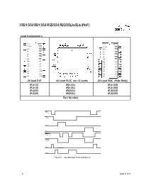 浏览型号IR2235S的Datasheet PDF文件第6页