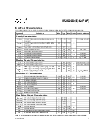 ͺ[name]Datasheet PDFļ3ҳ