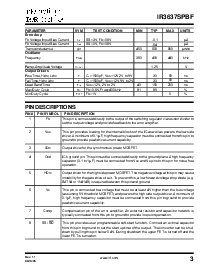 浏览型号IR3637STRPBF的Datasheet PDF文件第3页