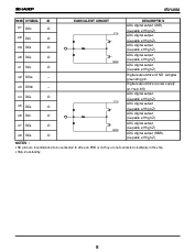 浏览型号IR3Y48M的Datasheet PDF文件第5页