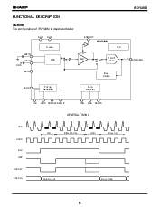 浏览型号IR3Y48M的Datasheet PDF文件第6页