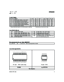 ͺ[name]Datasheet PDFļ5ҳ