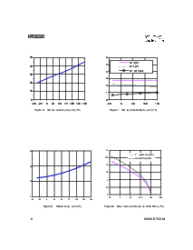 浏览型号IR3220的Datasheet PDF文件第8页