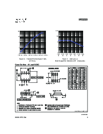 浏览型号IR3220的Datasheet PDF文件第9页