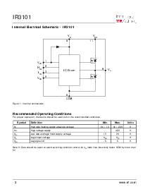 ͺ[name]Datasheet PDFļ2ҳ