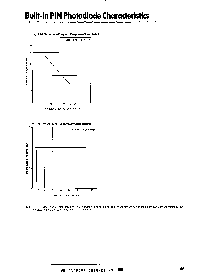 浏览型号IR3C01的Datasheet PDF文件第3页