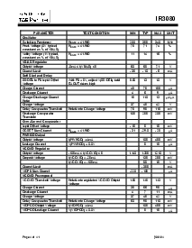 ͺ[name]Datasheet PDFļ4ҳ