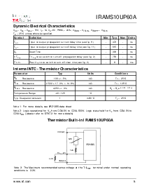 ͺ[name]Datasheet PDFļ5ҳ