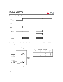 浏览型号IRAMX16UP60A的Datasheet PDF文件第6页