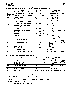 浏览型号IRCP054的Datasheet PDF文件第2页