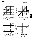 浏览型号IRCP054的Datasheet PDF文件第3页