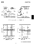浏览型号IRCP054的Datasheet PDF文件第7页