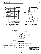 浏览型号IRCP054的Datasheet PDF文件第8页
