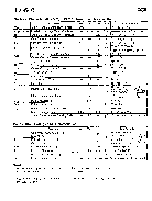浏览型号IRC640的Datasheet PDF文件第2页