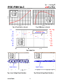 ͺ[name]Datasheet PDFļ2ҳ