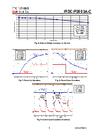 浏览型号IRDCIP2003A-C的Datasheet PDF文件第3页